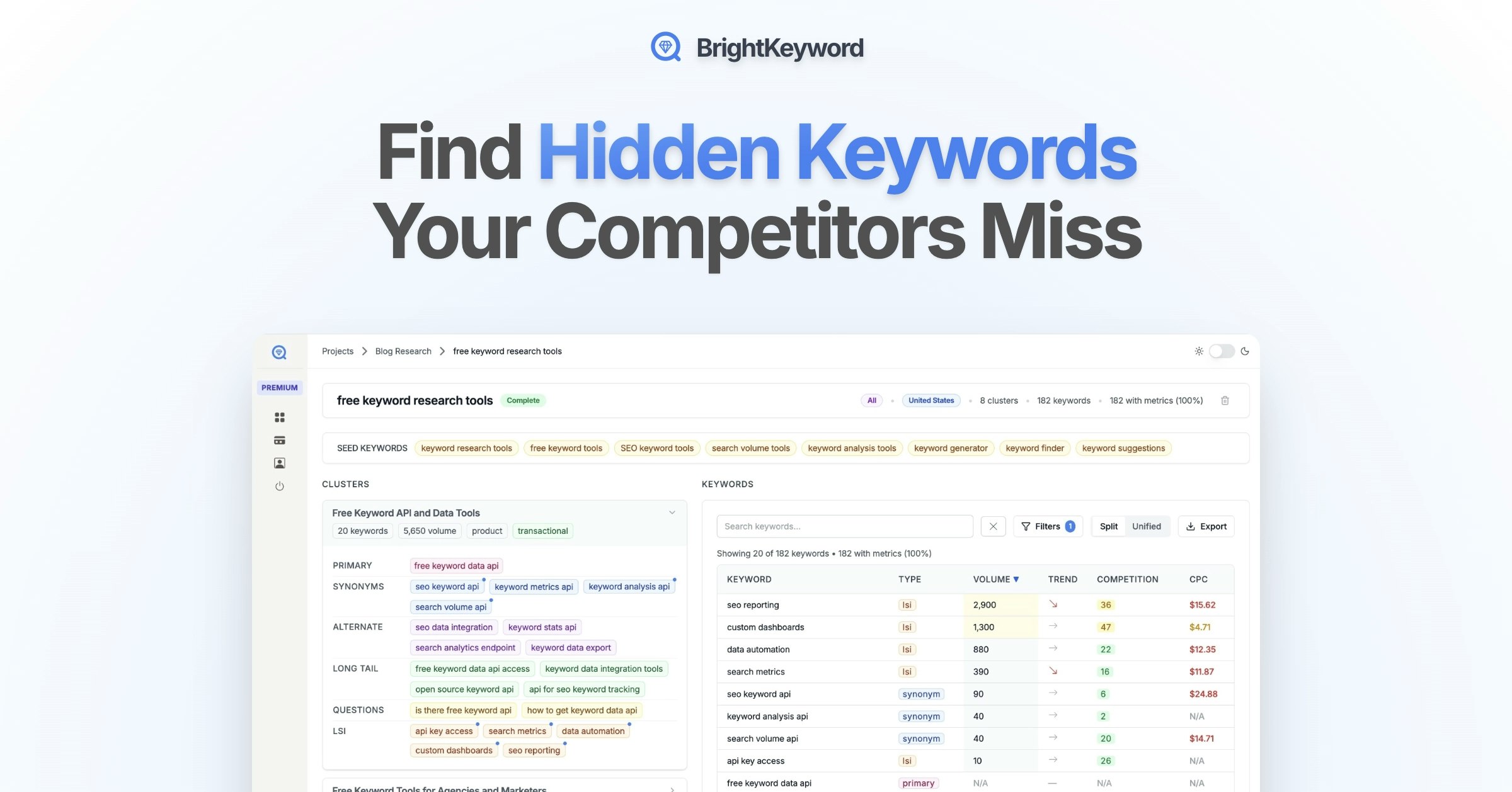 BrightKeyword screenshot 1