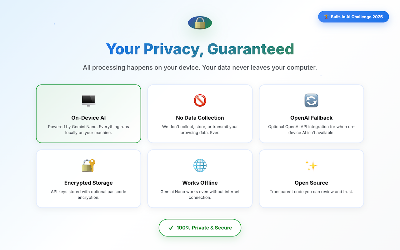 Overtab screenshot 5