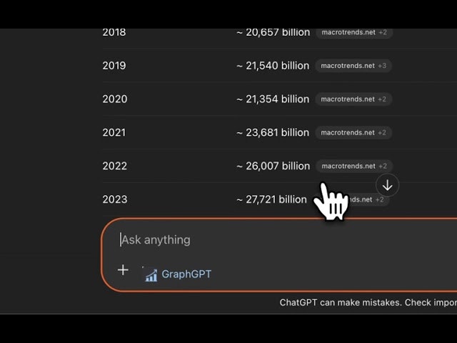 Graph GPT screenshot 1