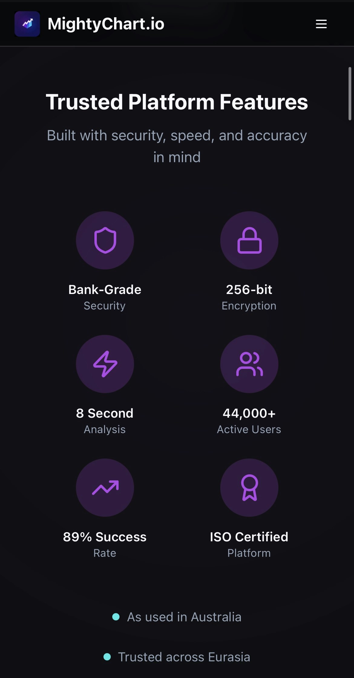 MightyChart.io screenshot 6