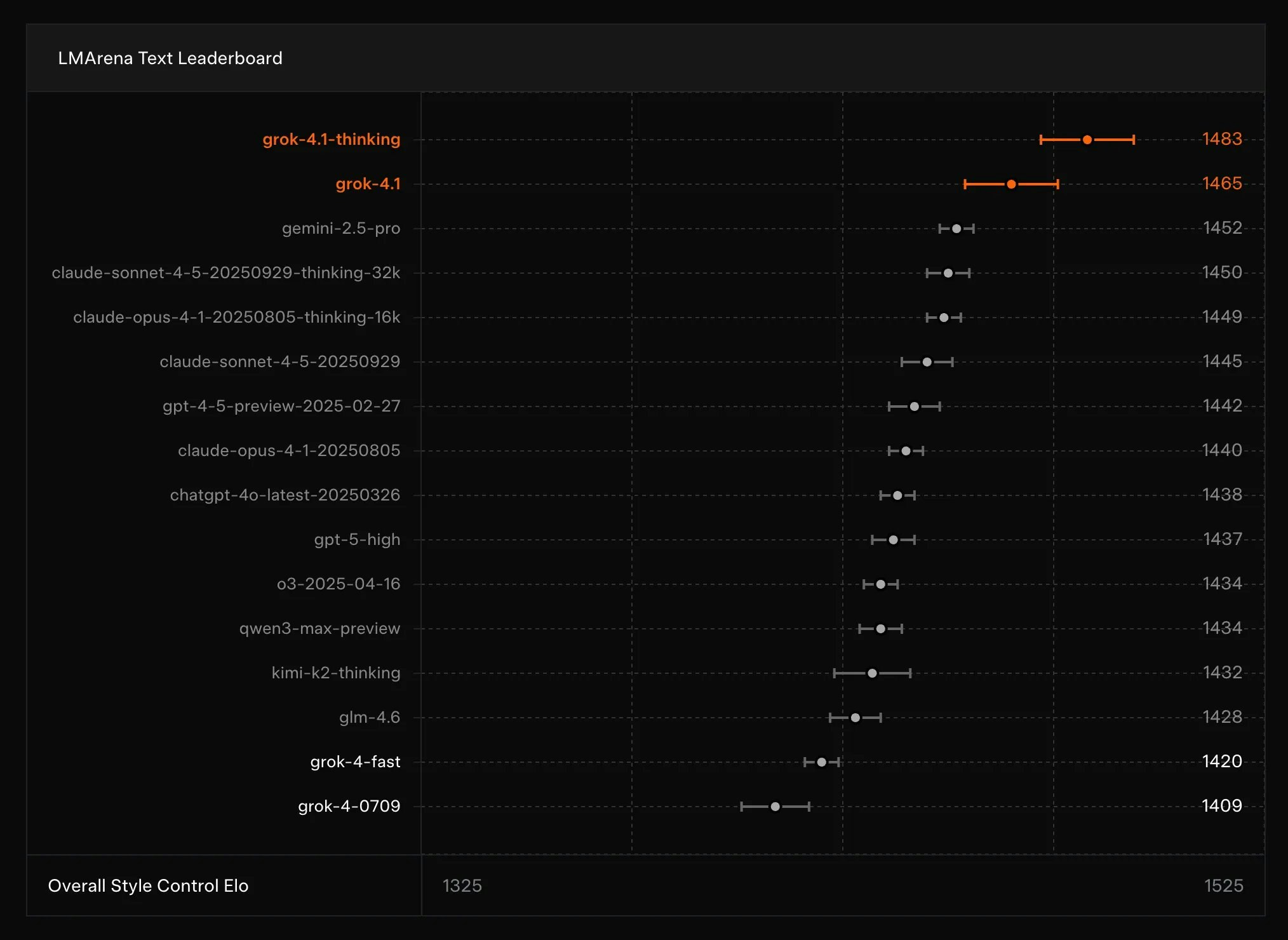 Grok 4.1 screenshot 2