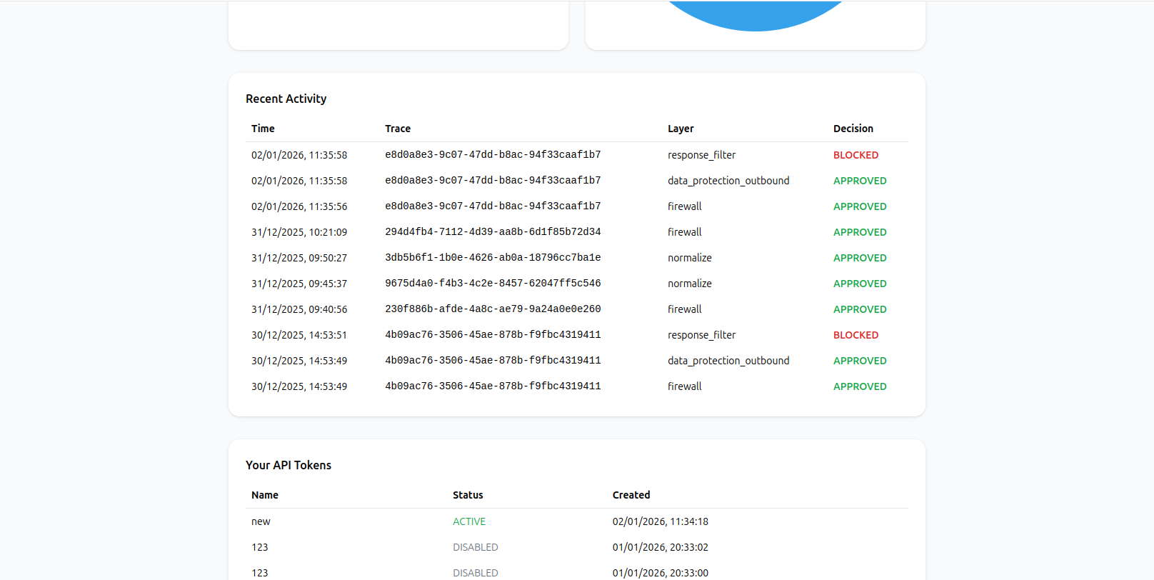 LLMSafe — Zero-Trust AI Security Gateway screenshot 4