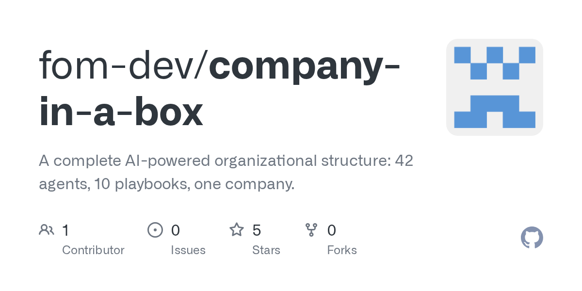 Company in a Box screenshot 1