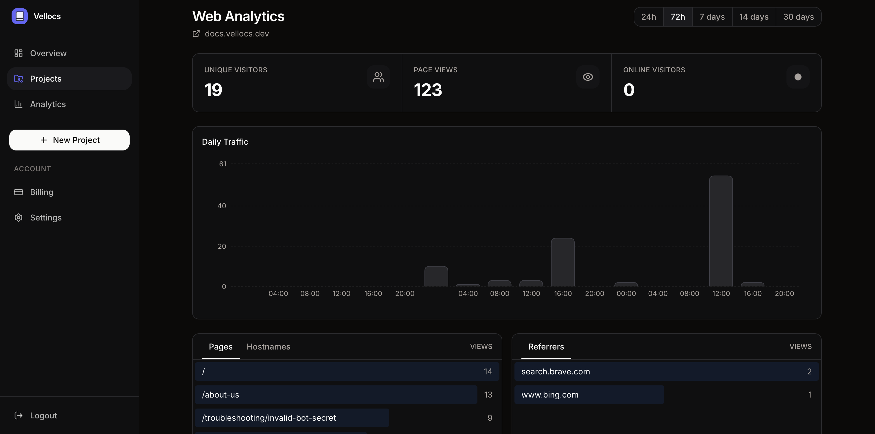 Vellocs screenshot 3