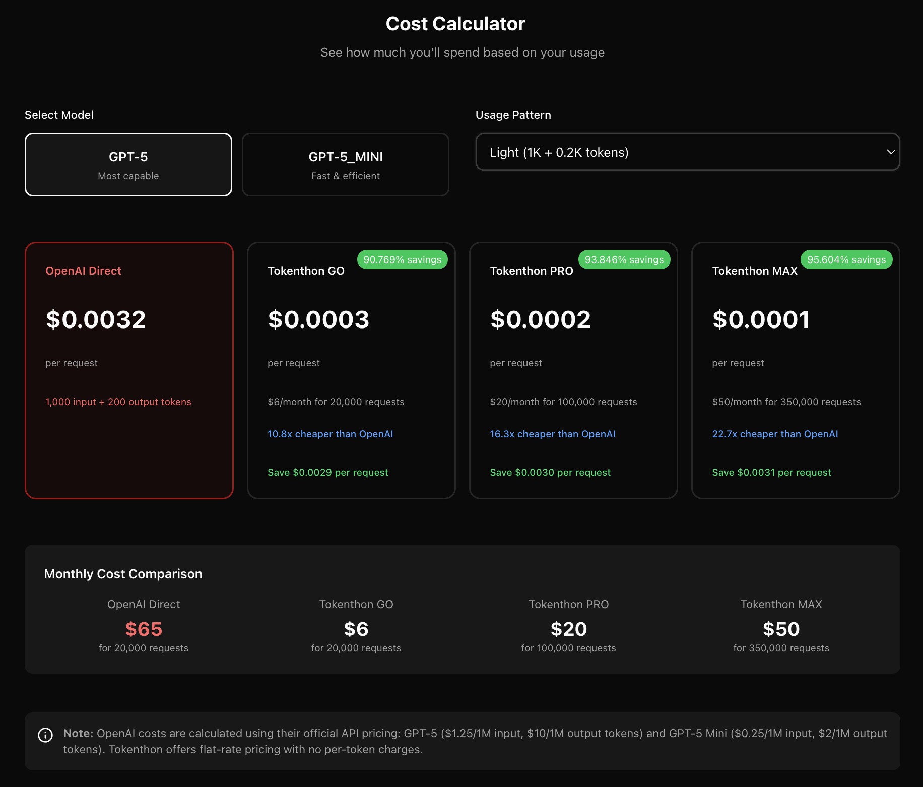 Tokenthon screenshot 3
