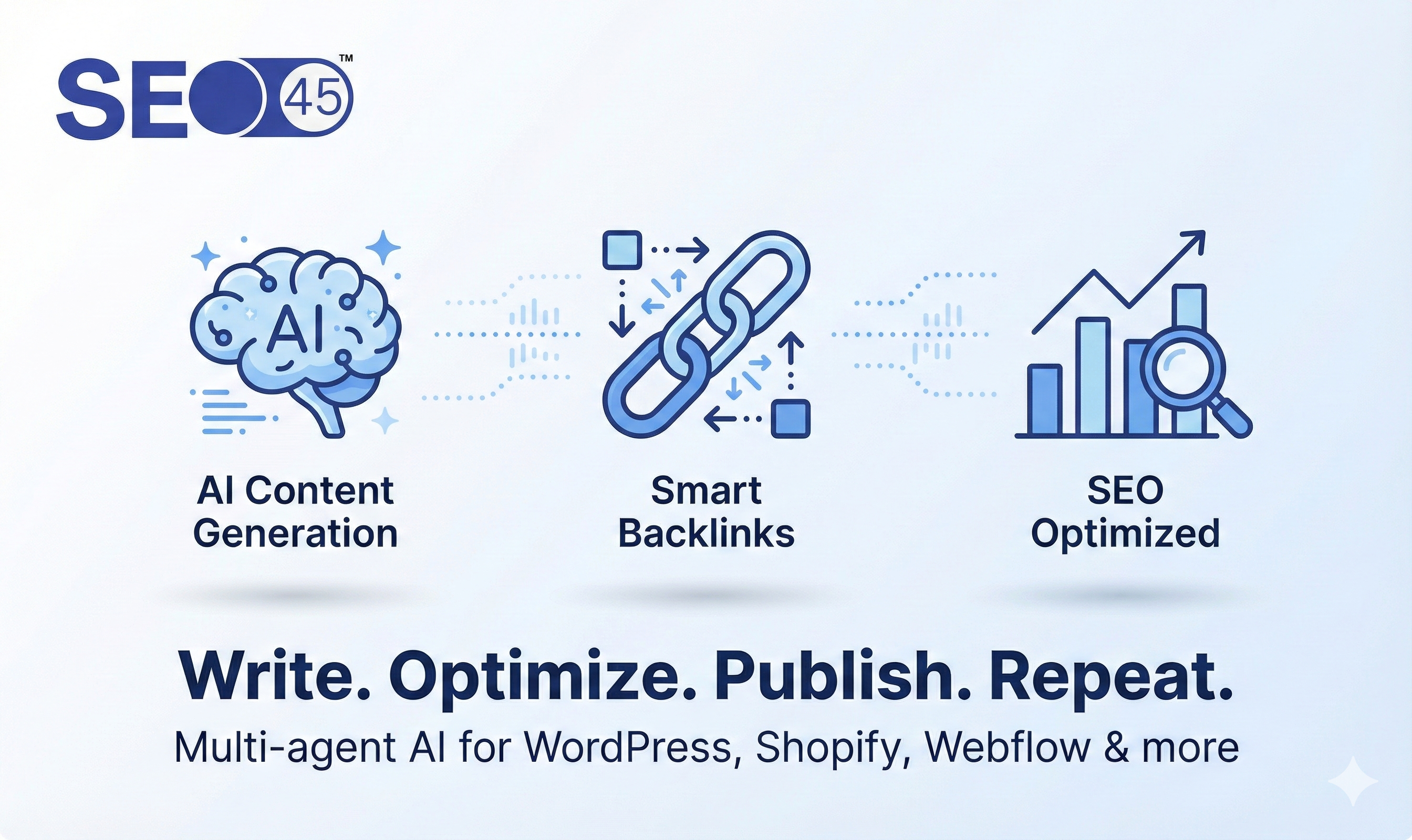 SEO45™ AI screenshot 2