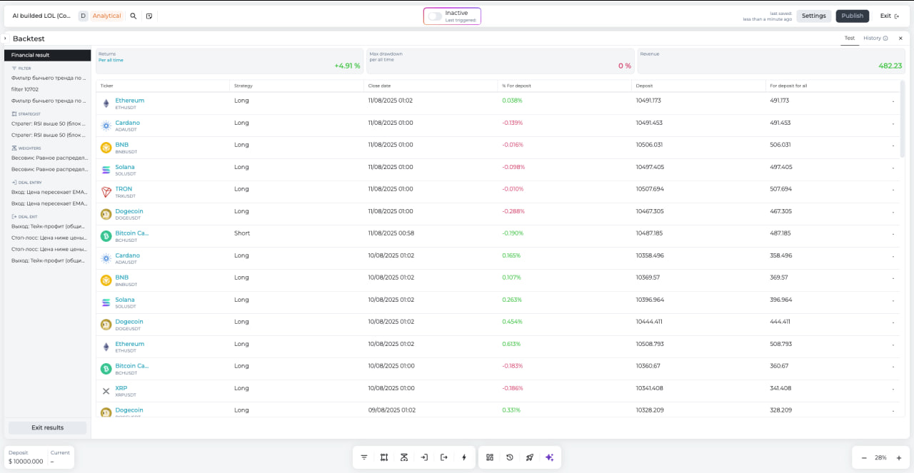 QATS screenshot 4