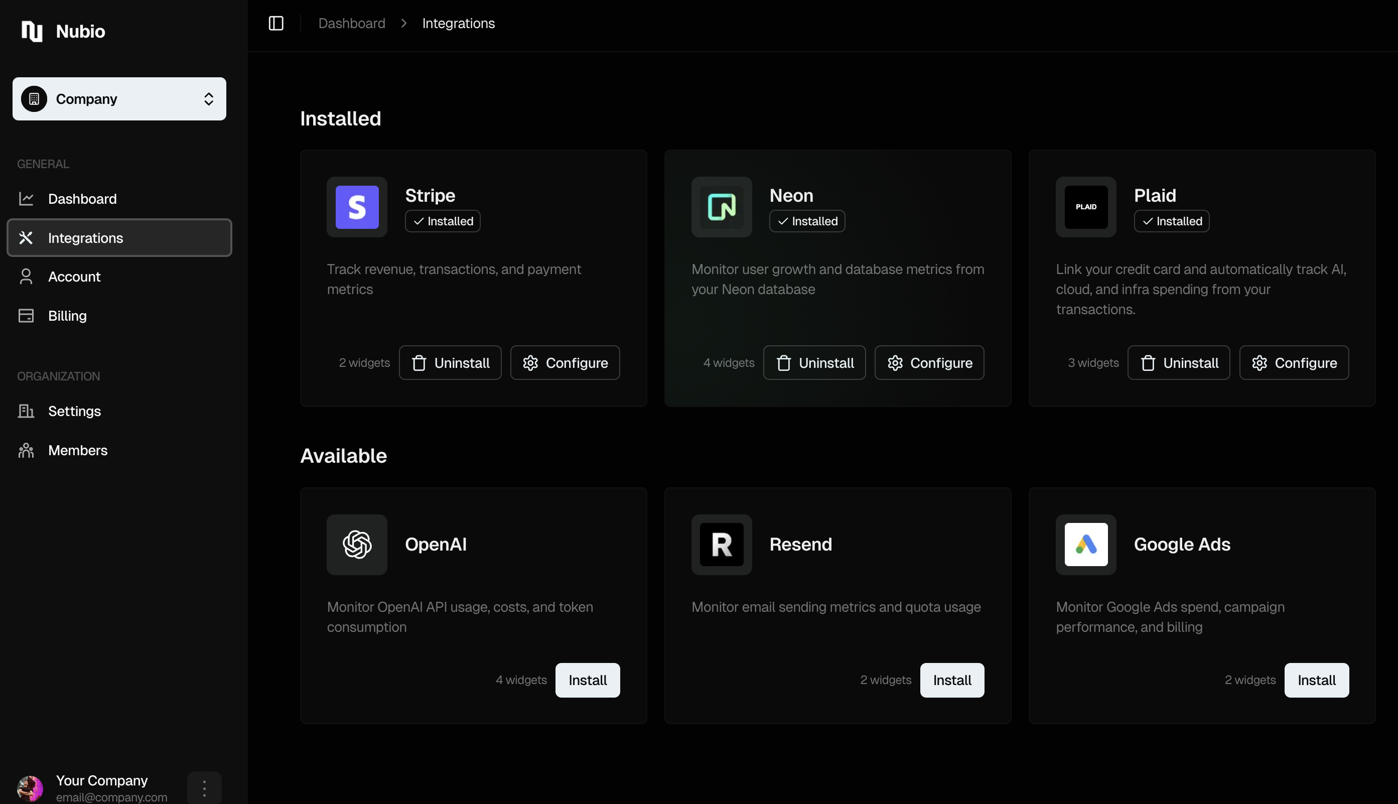 Nubio – The founder's dashboard. screenshot 4