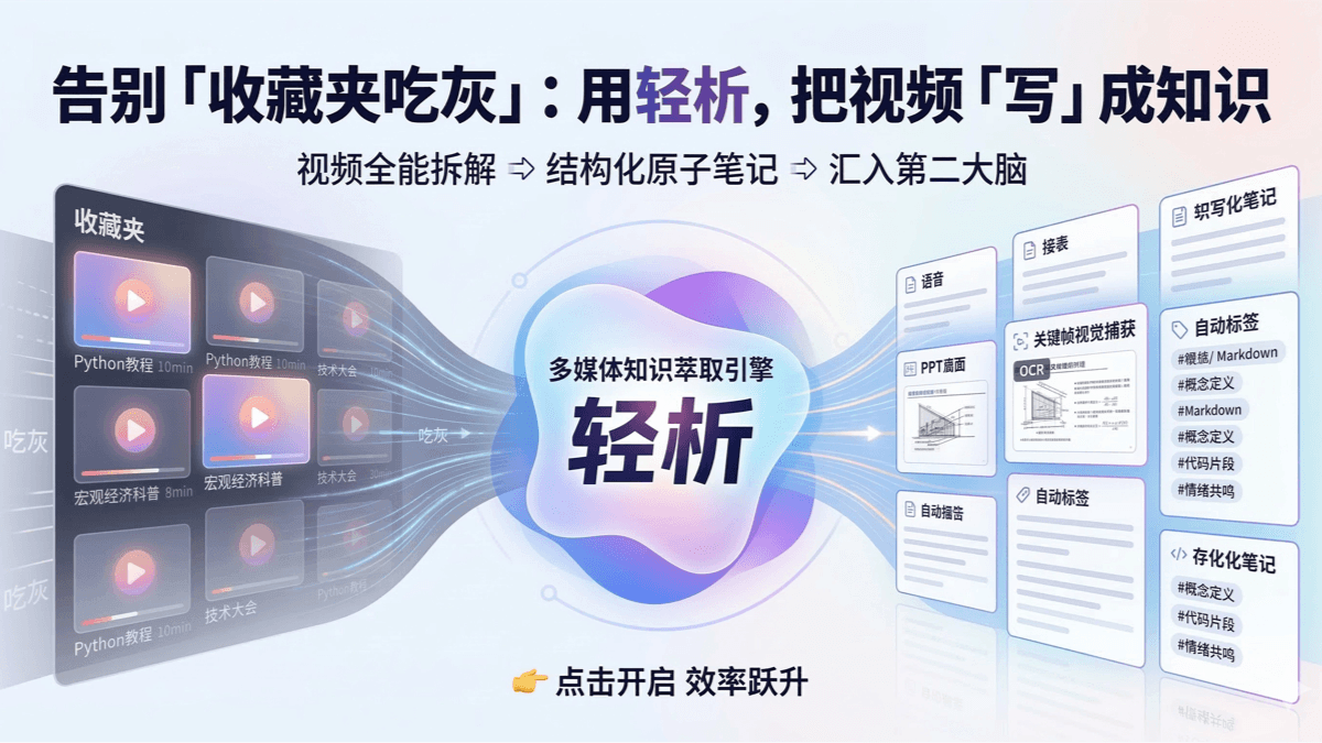 轻析 LiteSight screenshot 1