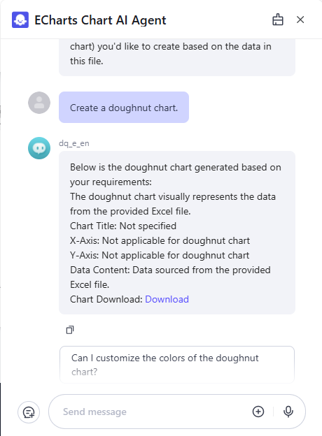 AI Chart Tools 6 in 1 screenshot 1