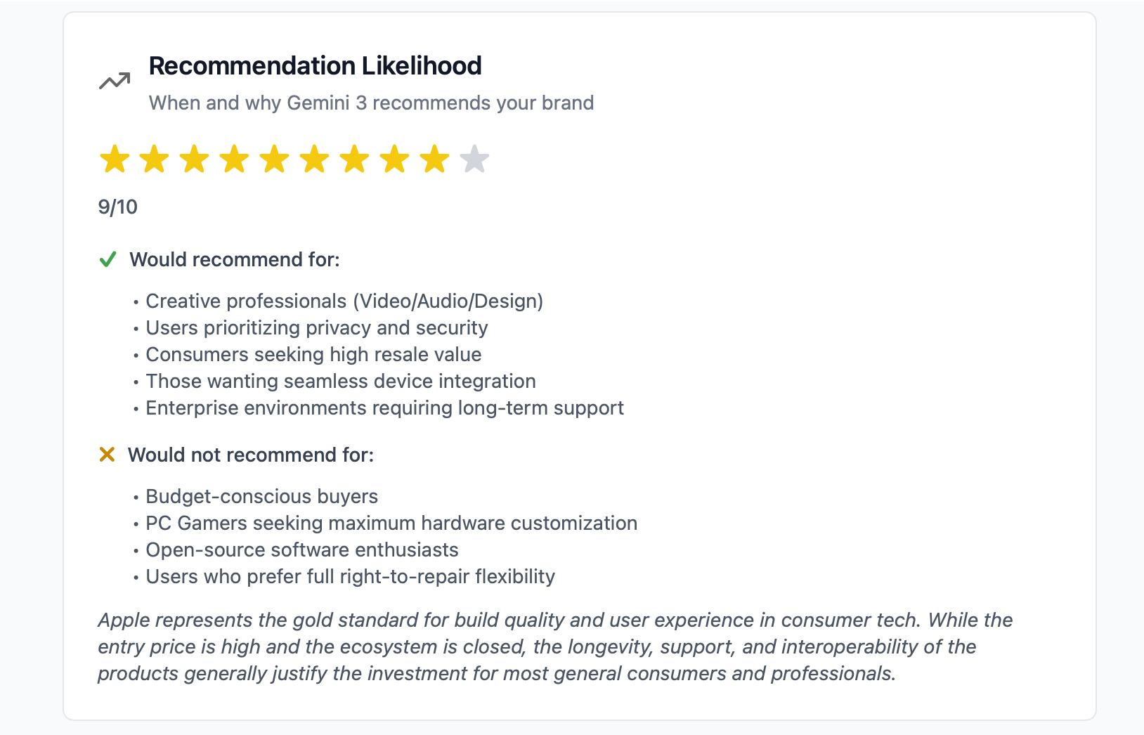 Gemini 3 Brand Audit screenshot 4