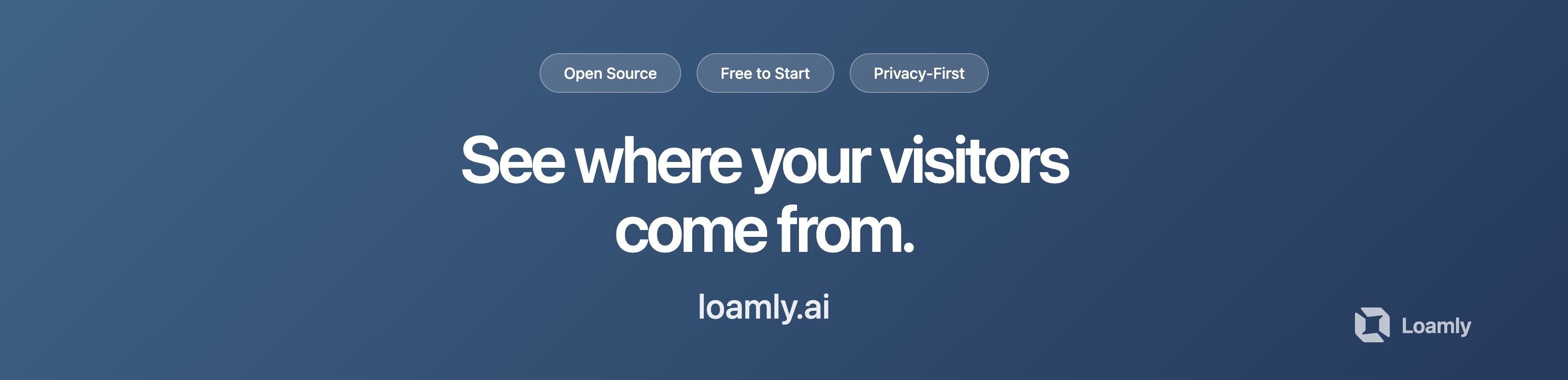 Loamly screenshot 3