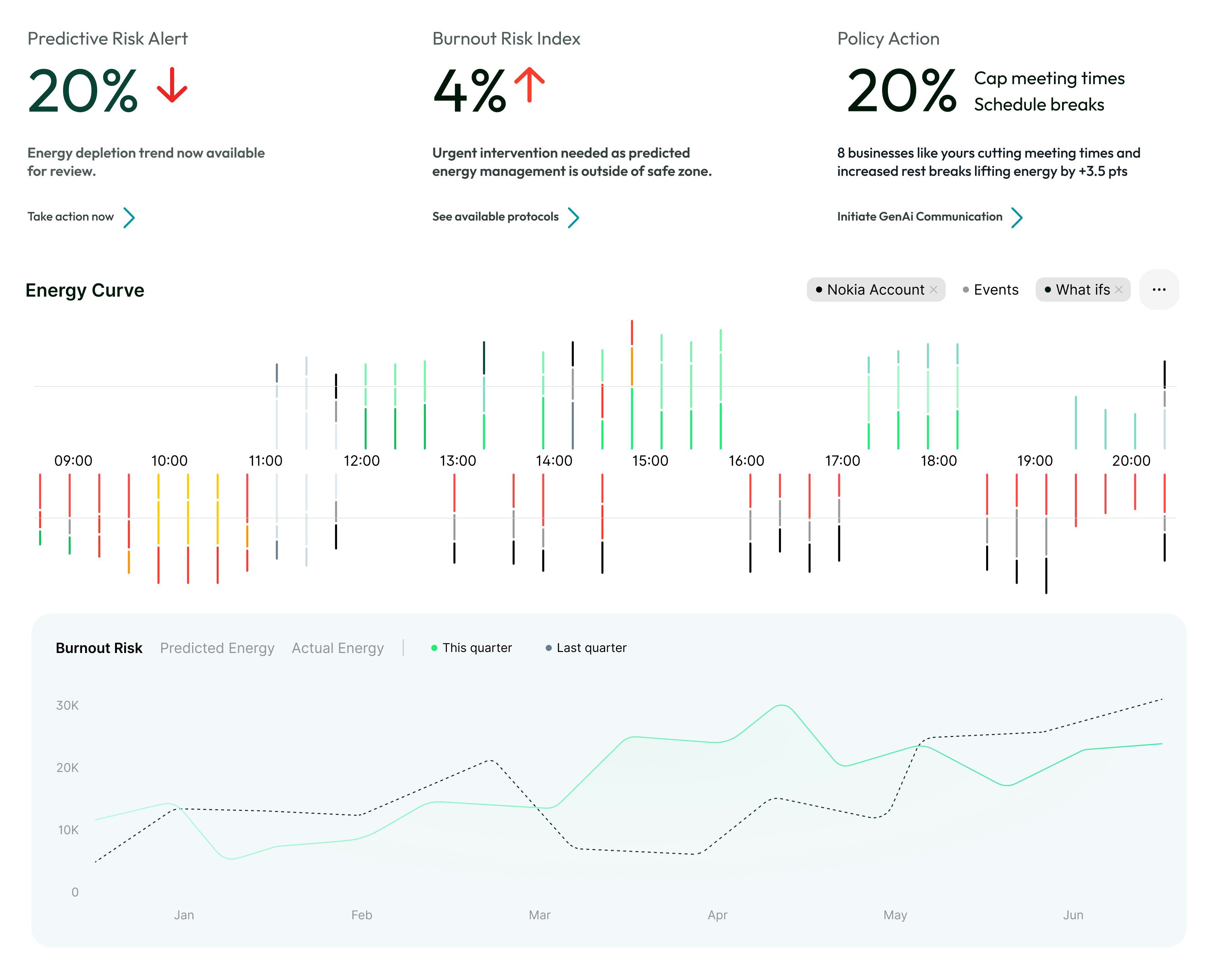 Lumina: Workforce Energy Intelligence screenshot 2