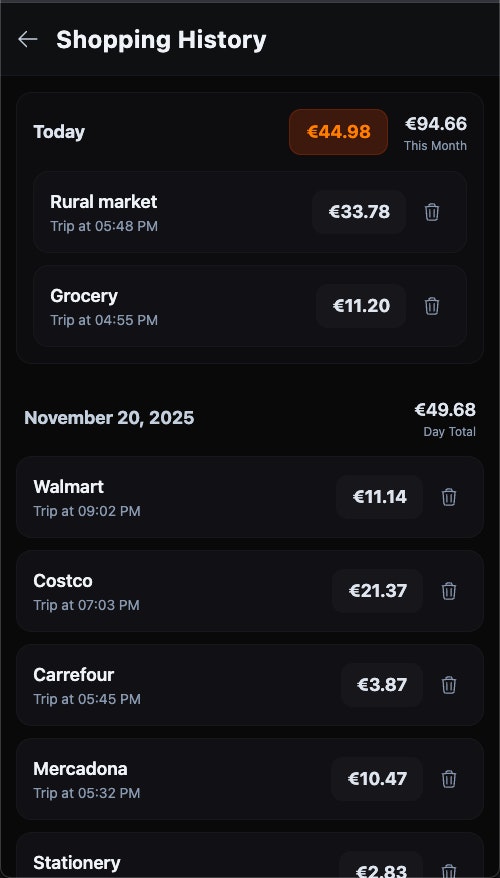 Cartculator screenshot 7