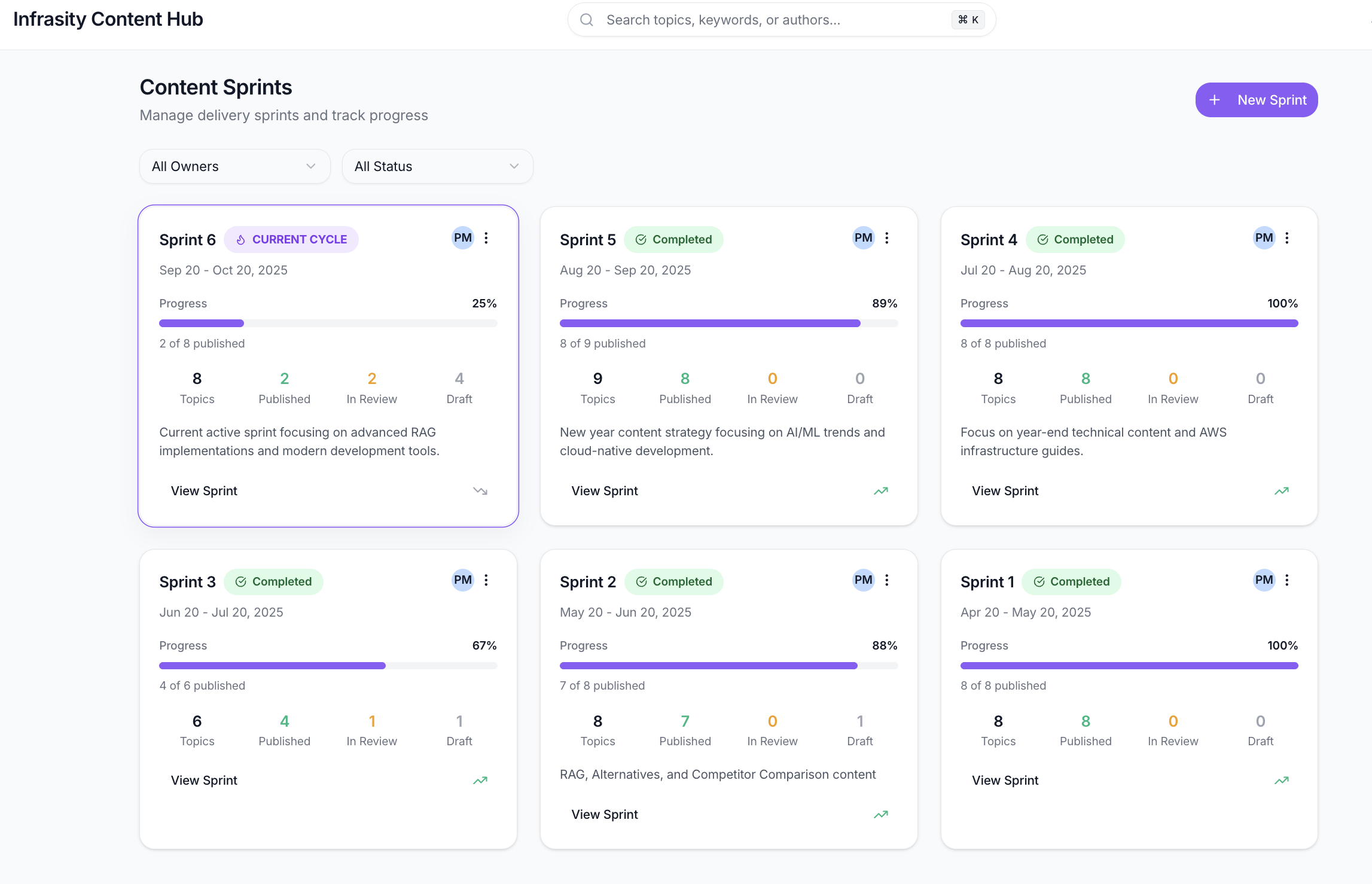 Infrasity Developer Marketting Hub screenshot 2