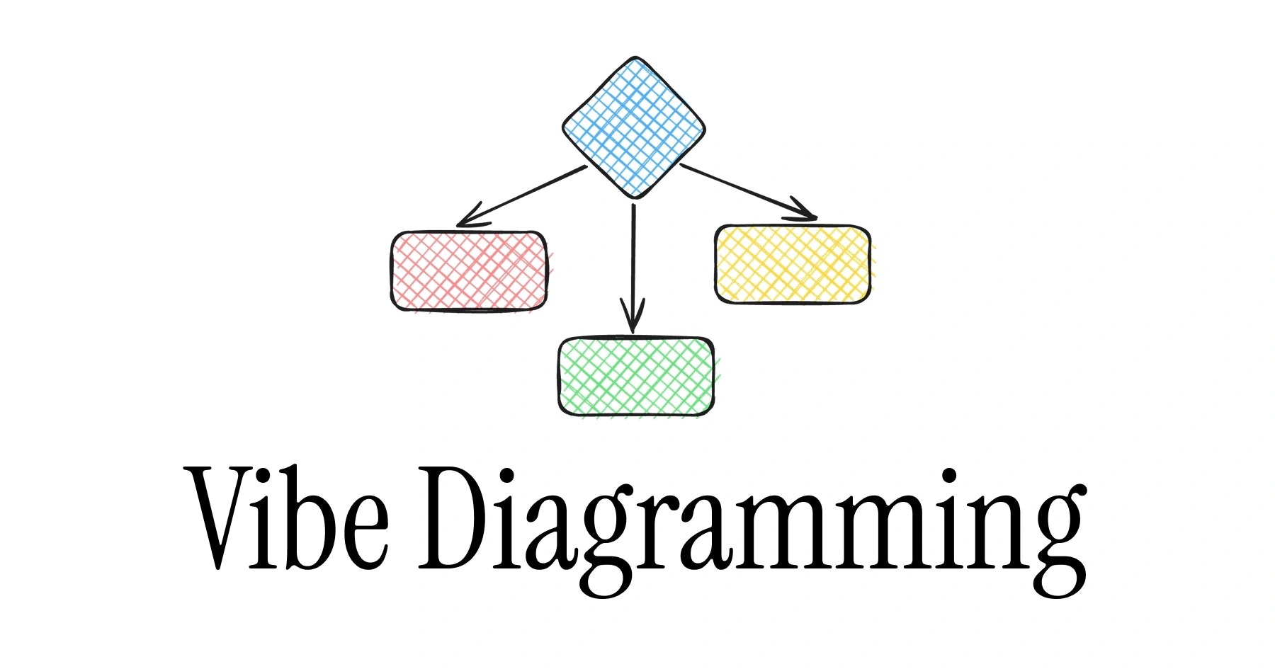 Vibe Diagramming screenshot 1