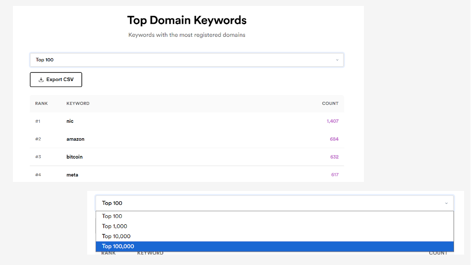 DomainBFF screenshot 3