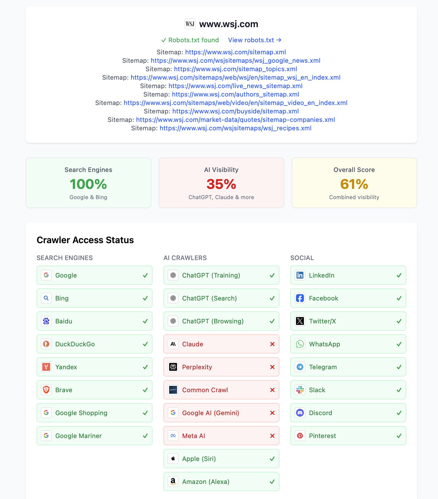AI Search Crawler Check screenshot 3