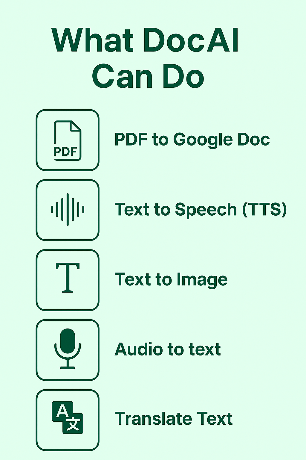 DocAIToolBox – AI Add-on for Docs™ screenshot 2