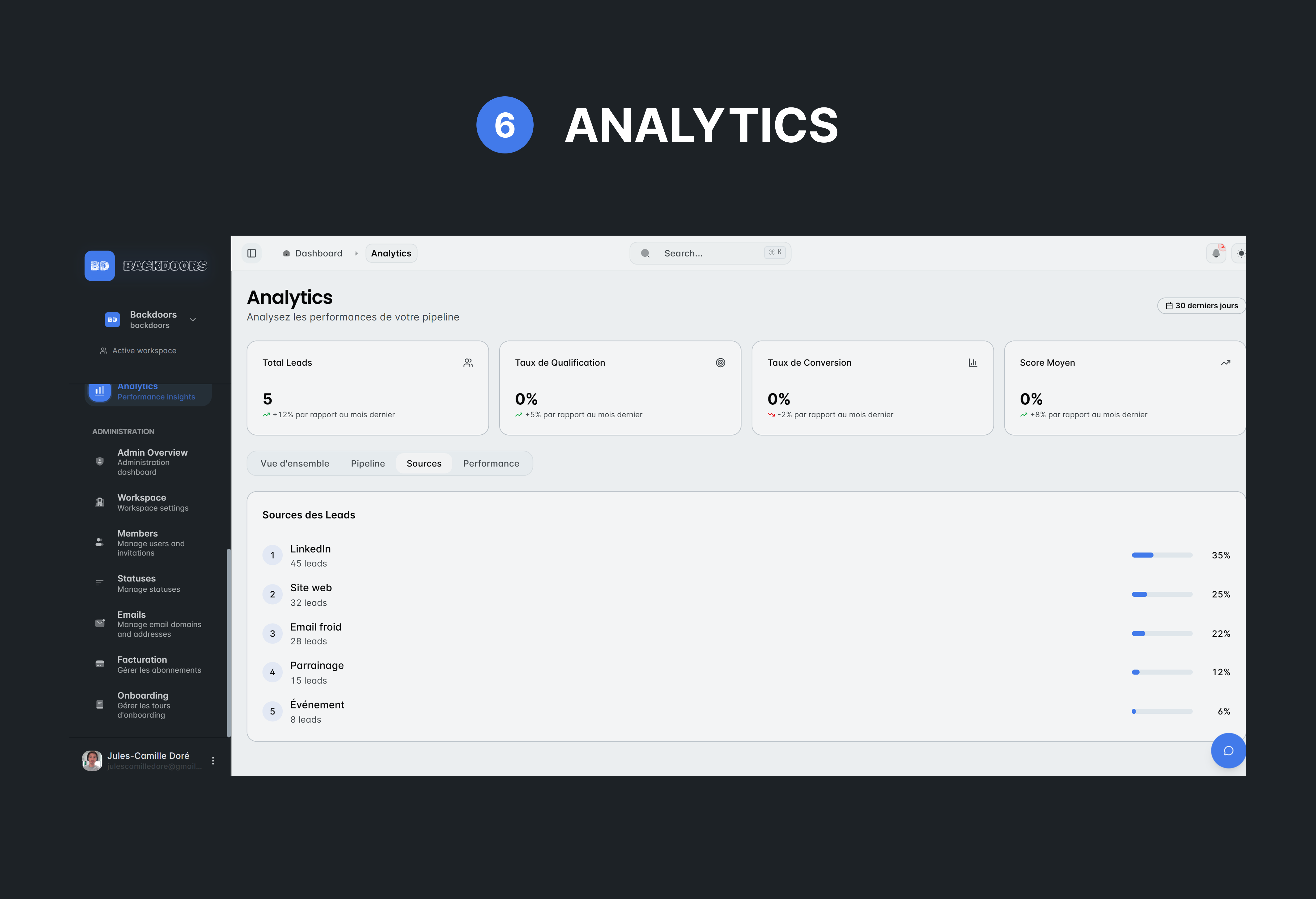 Backdoors screenshot 6