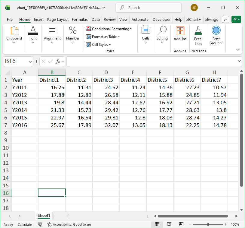 AI Chart Tools 6 in 1 screenshot 9