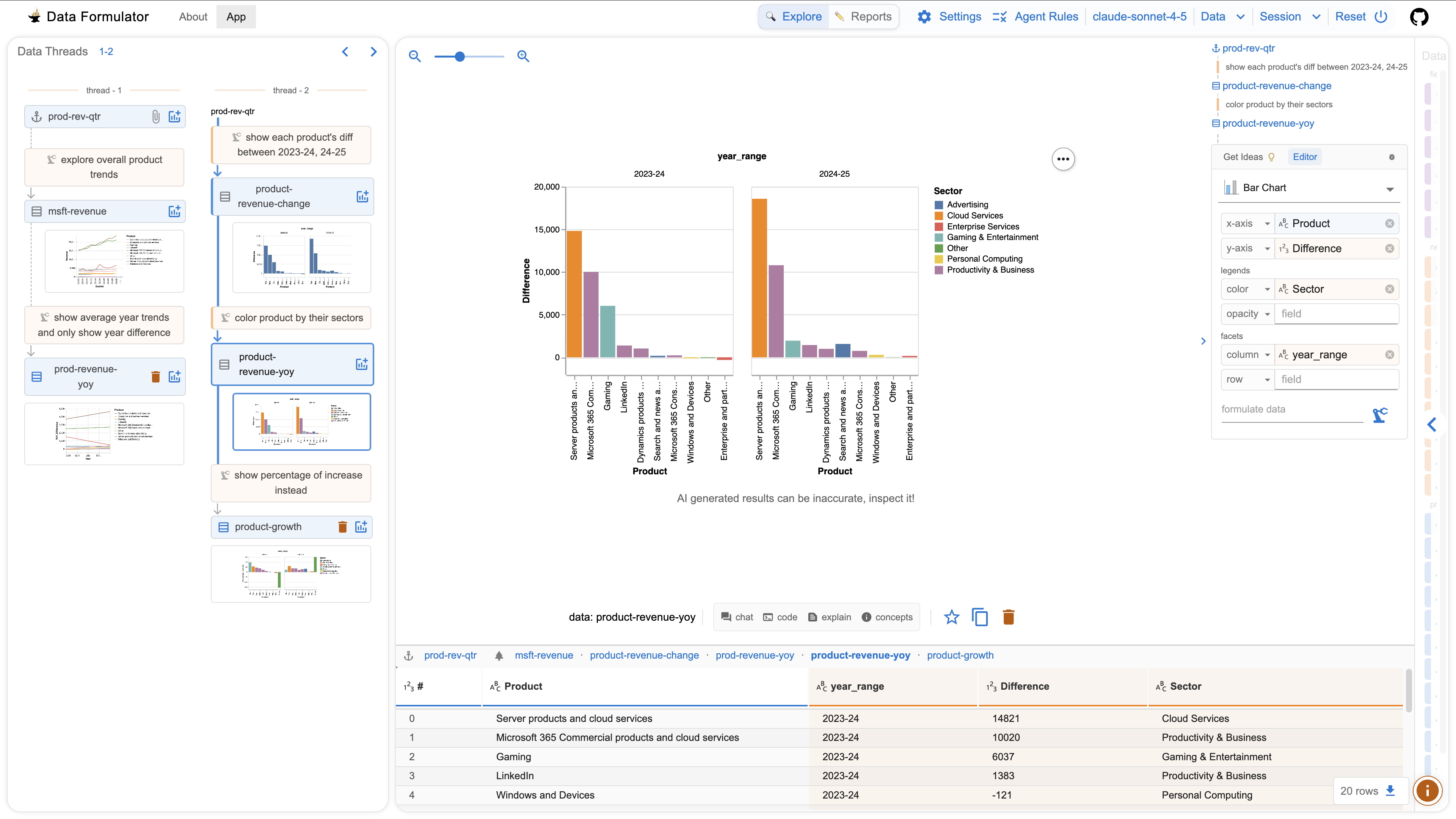 Data Formulator by Microsoft Research screenshot 4