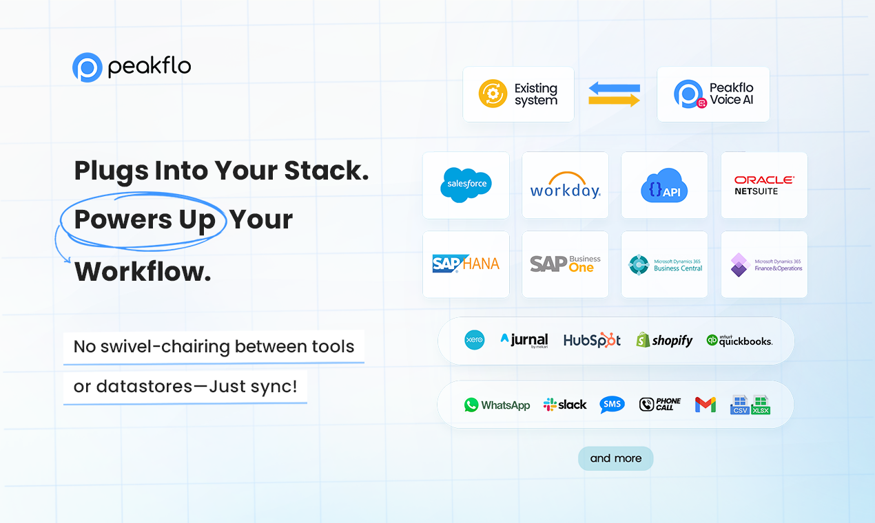 Peakflo AI Voice Agents screenshot 3