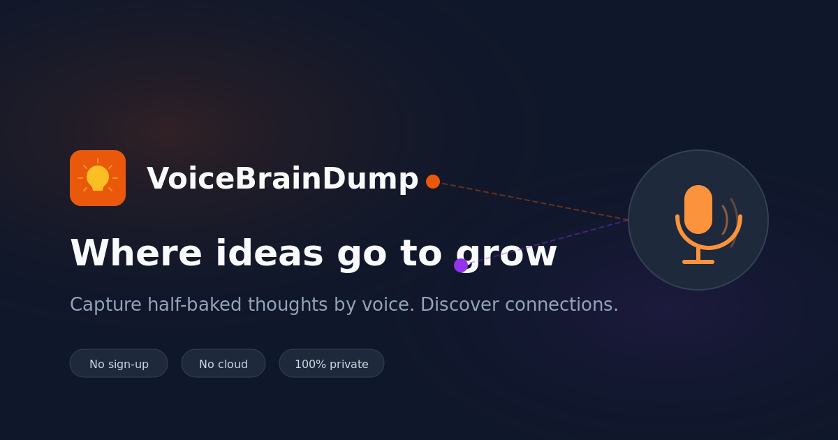 VoiceBrainDump screenshot 1