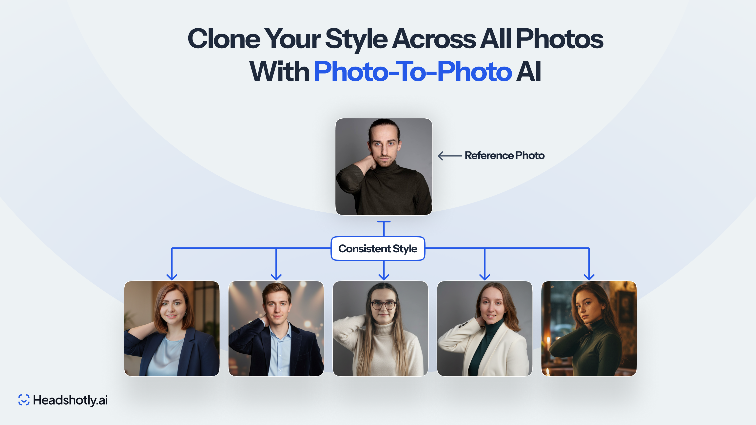 Headshotly.ai screenshot 6
