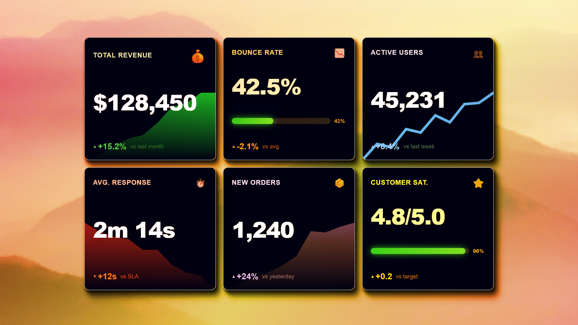 PrettyChart screenshot 2
