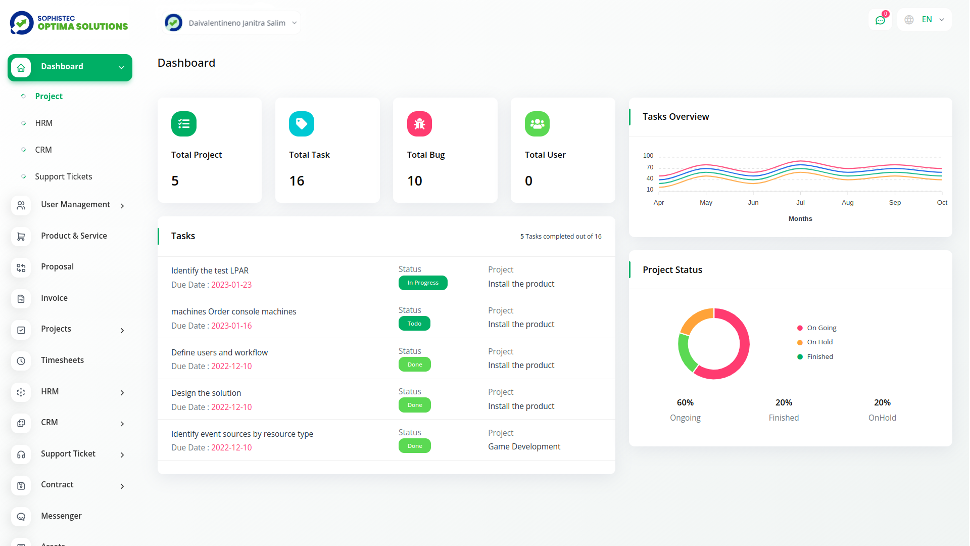 Sophistec Optima Solutions screenshot 5
