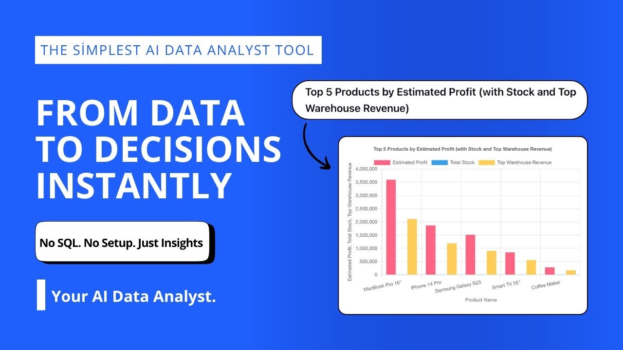 Show Insights AI screenshot 4