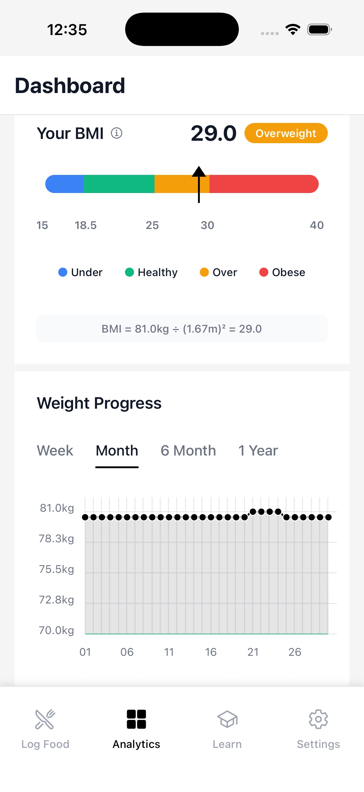 MitaraAI - Your AI nutrition coach screenshot 15