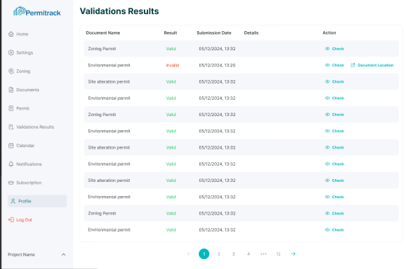 OnlyPermit screenshot 3