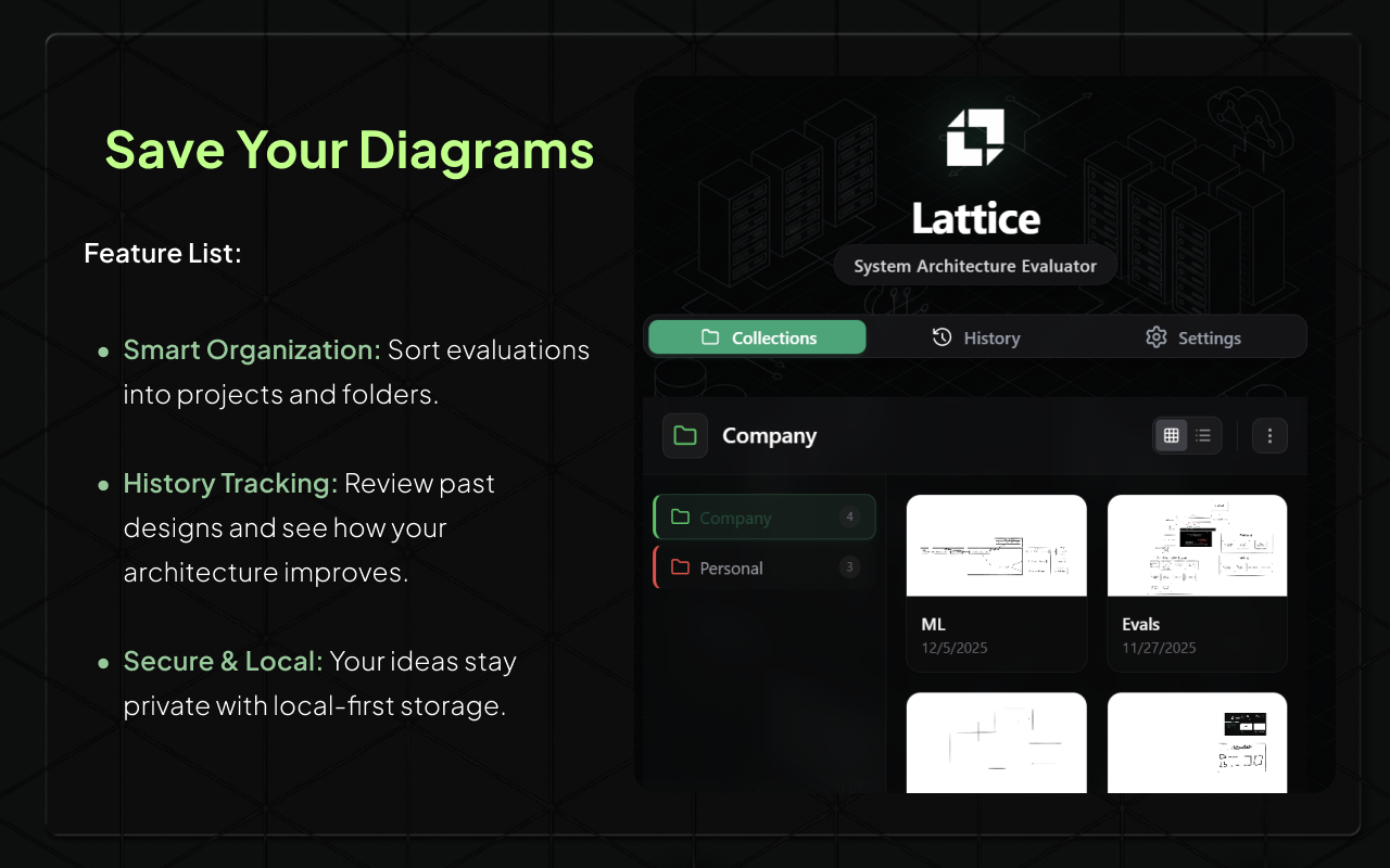 Lattice screenshot 1