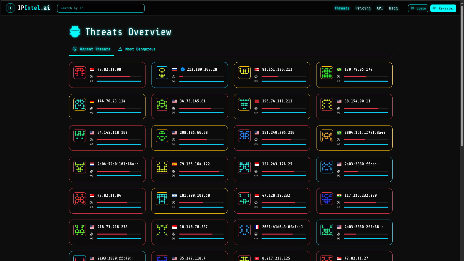 IPIntel.ai screenshot 6