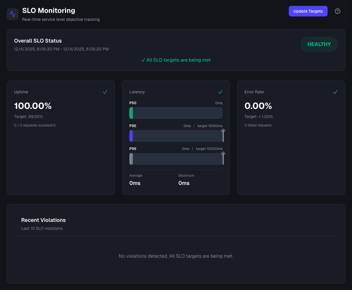 Costbase screenshot 2