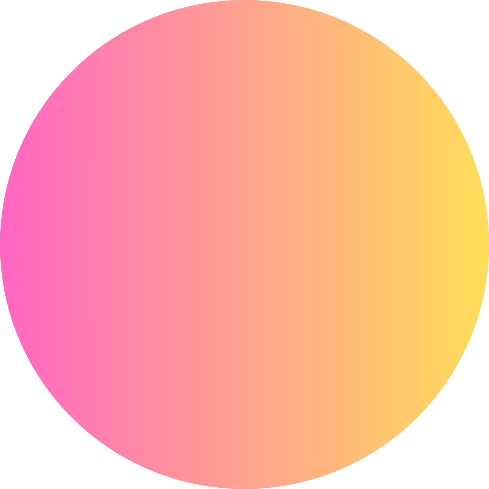Brandcaster AI