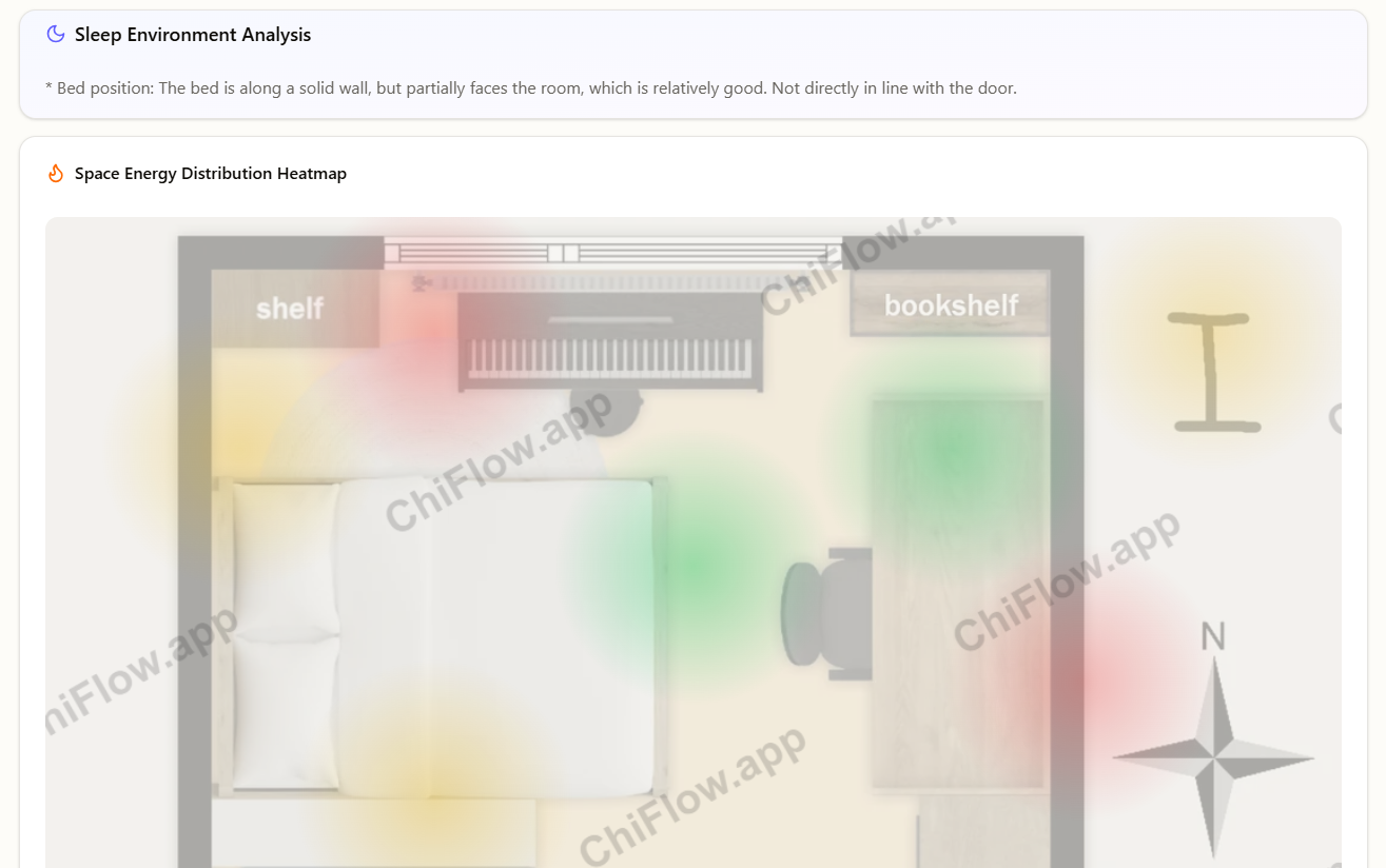 ChiFlow AI screenshot 3