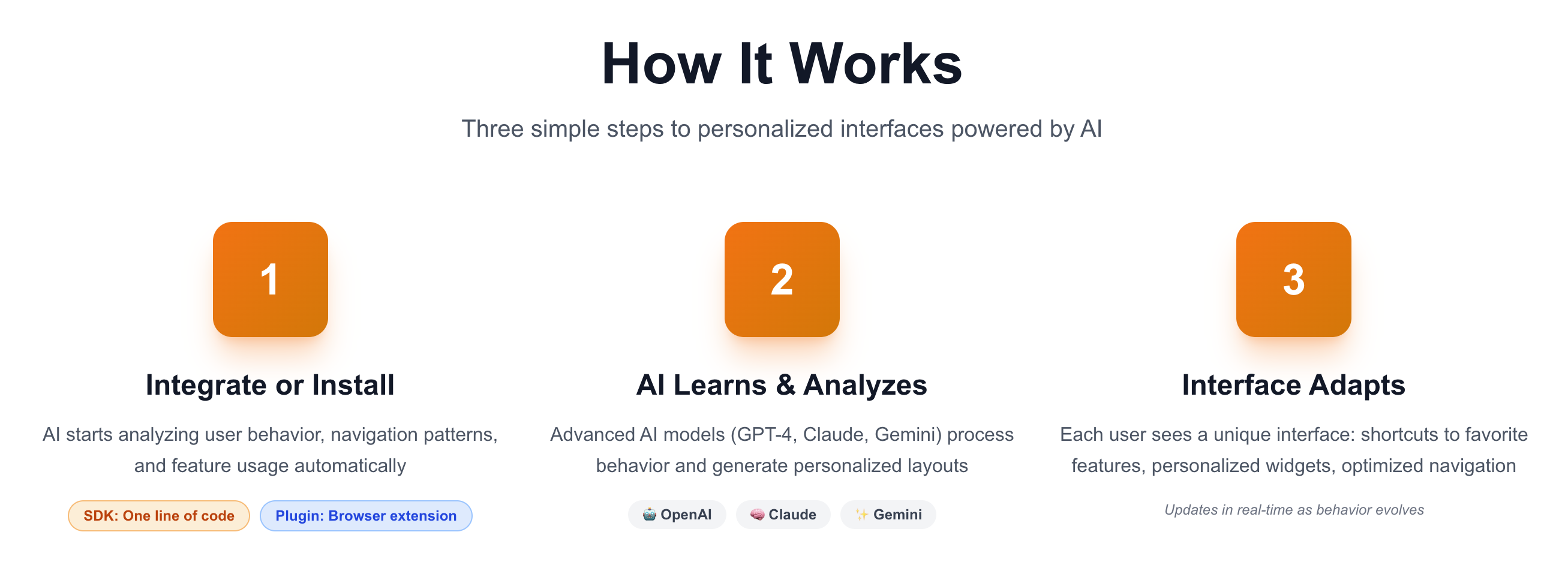 Dynamic Interfaces screenshot 2