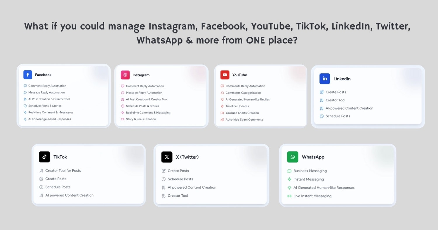 Automate Your Social Media & Website screenshot 2