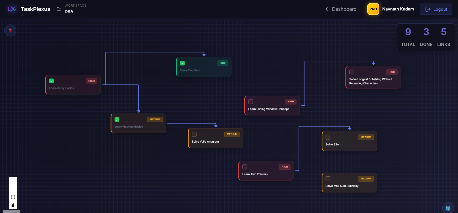 TaskPlexus  screenshot 3