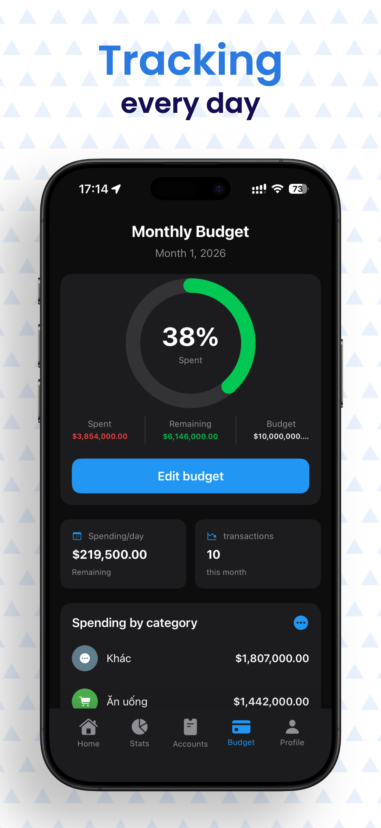 CapMoney screenshot 2