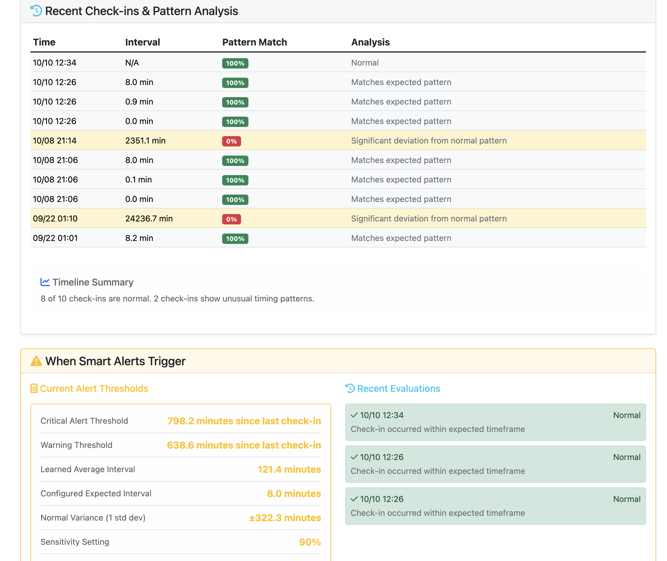 SilentCanary.com screenshot 3