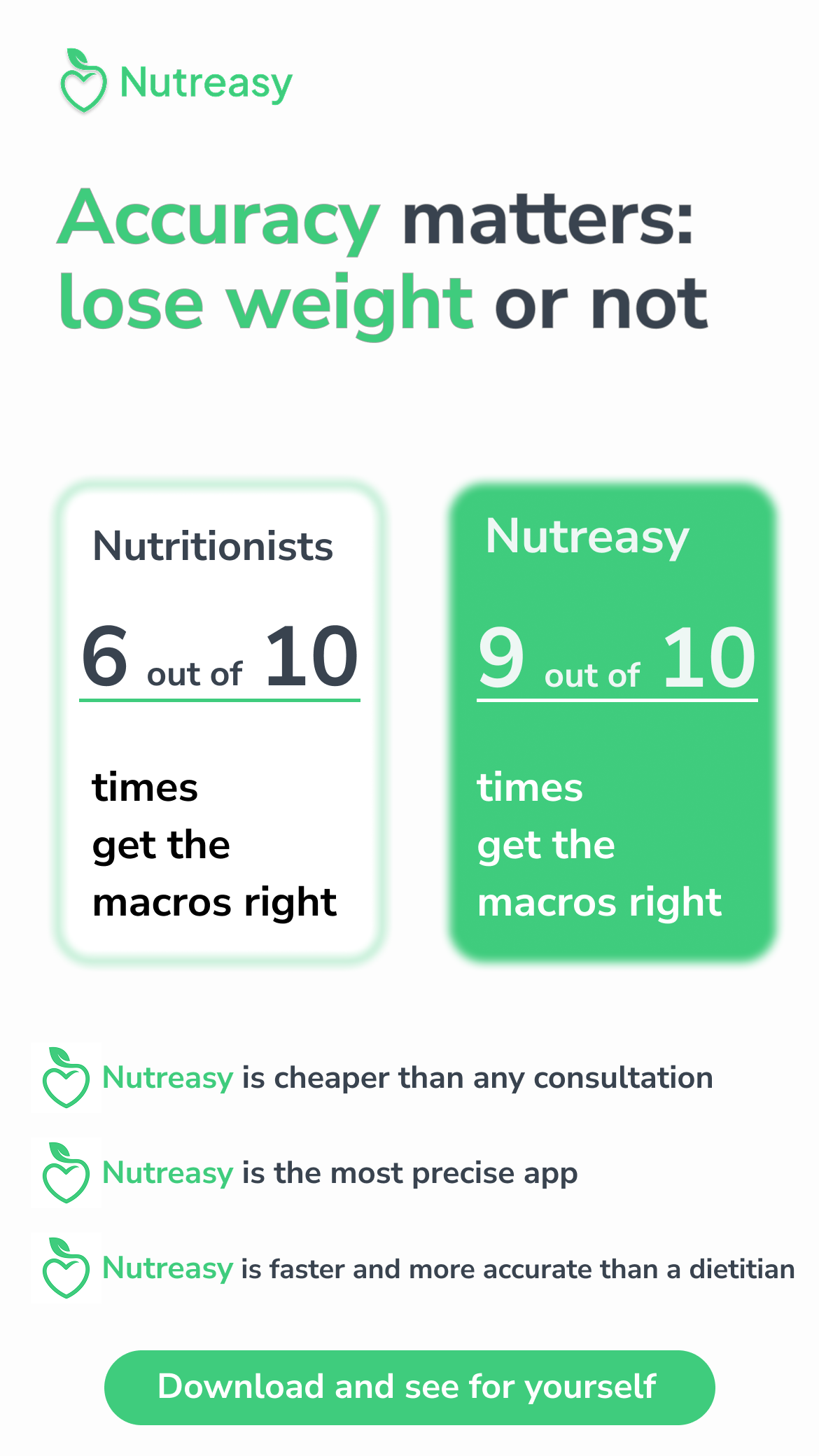 Nutreasy - AI Calorie Tracker screenshot 3