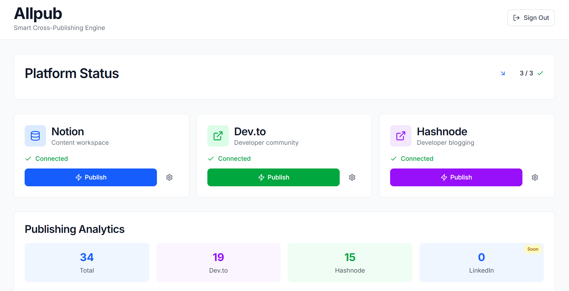 AllPub screenshot 1
