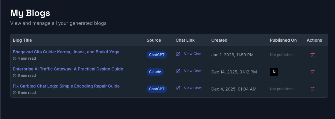 ConvoBlog screenshot 2