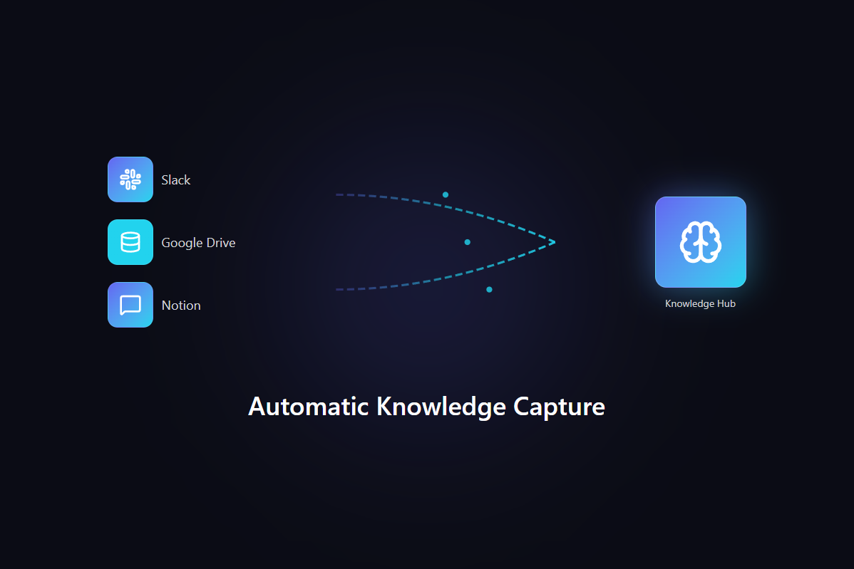 Kontevo screenshot 2
