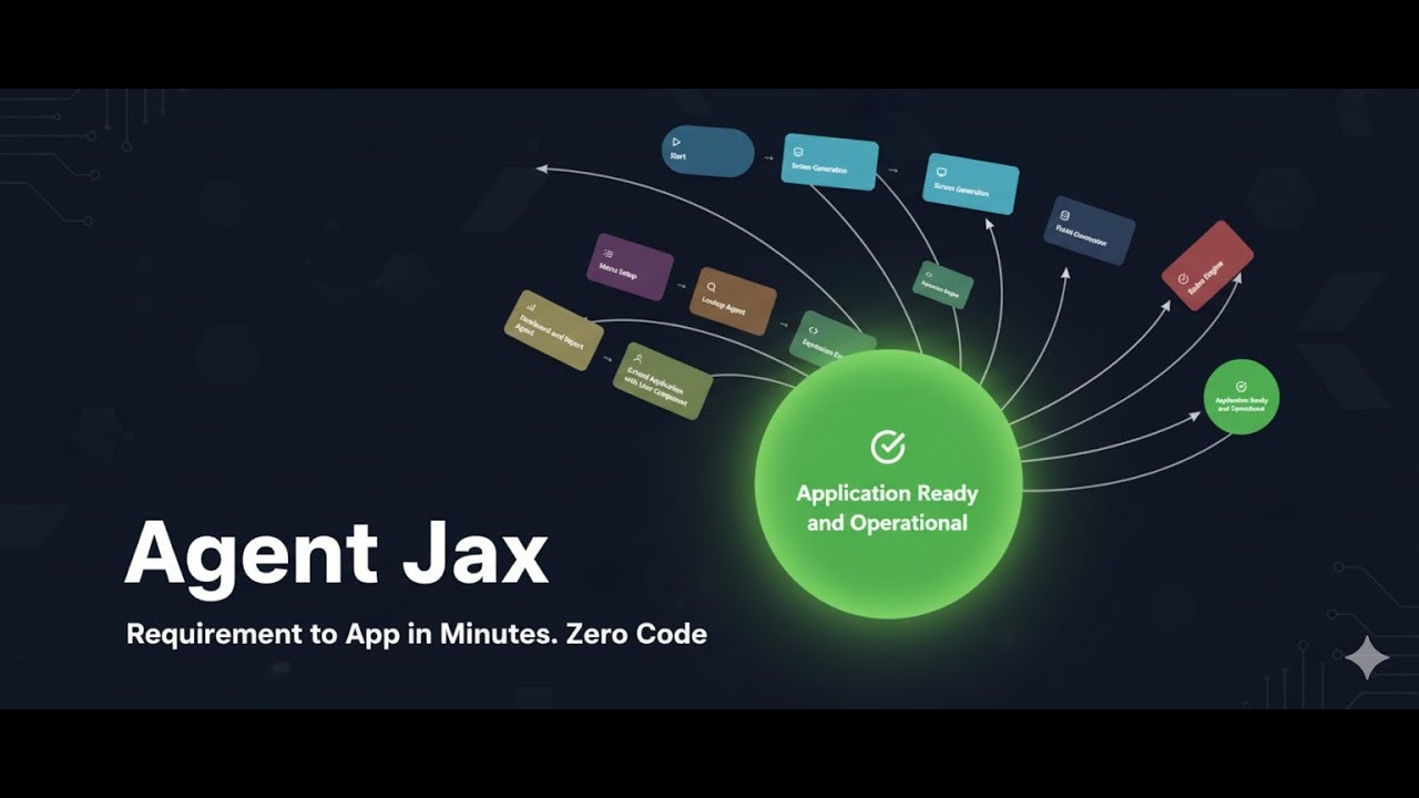 Meet Agent Jax, Build apps from specs. screenshot 1
