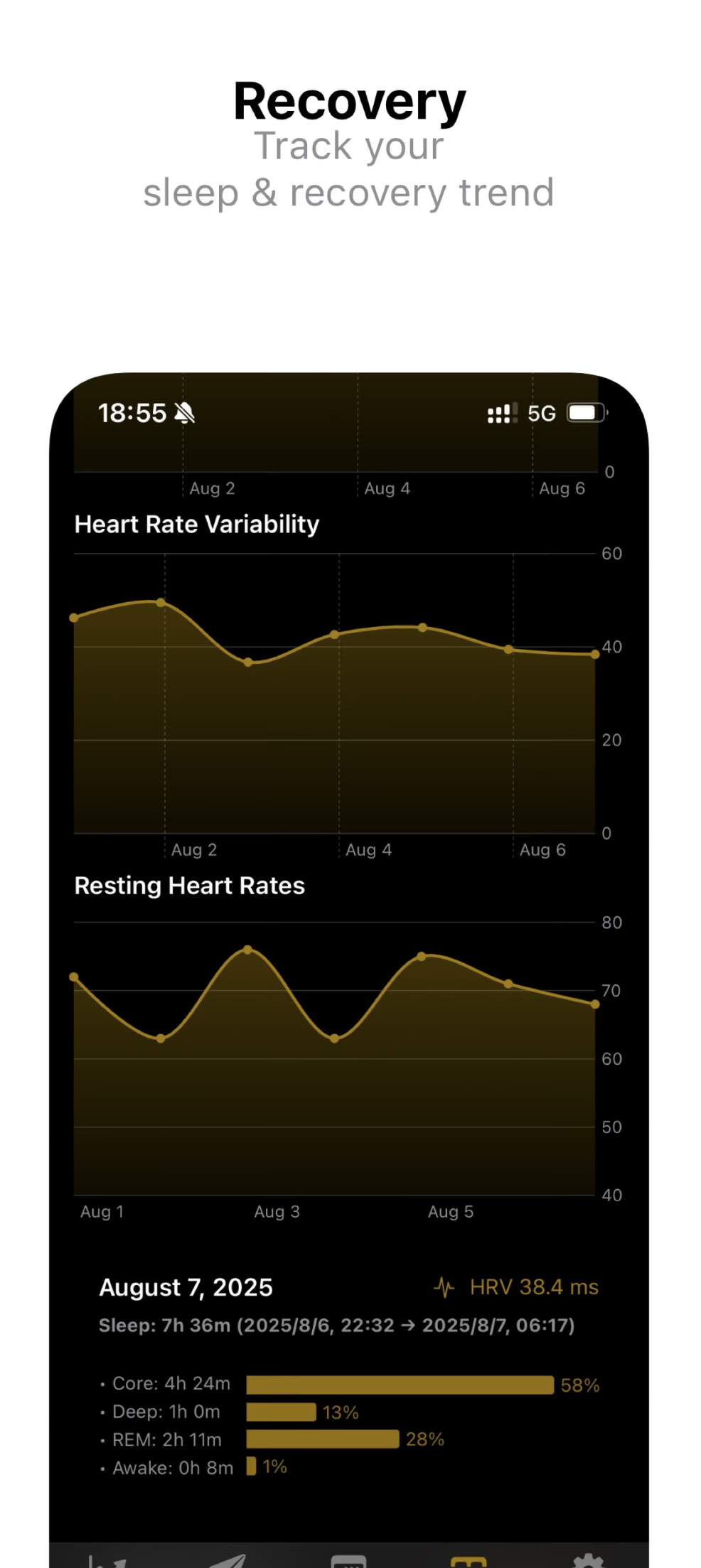 LoadFit - Fitness Companion screenshot 2